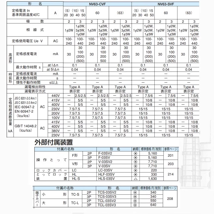 cau-dao-mitsubishi-nv63-svf-3p-60a
