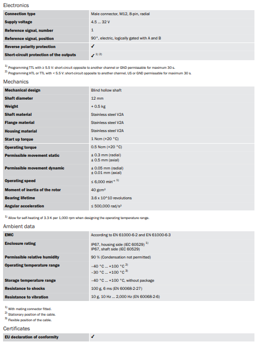 bo-ma-hoa-sick-dfs60i-bepc65536