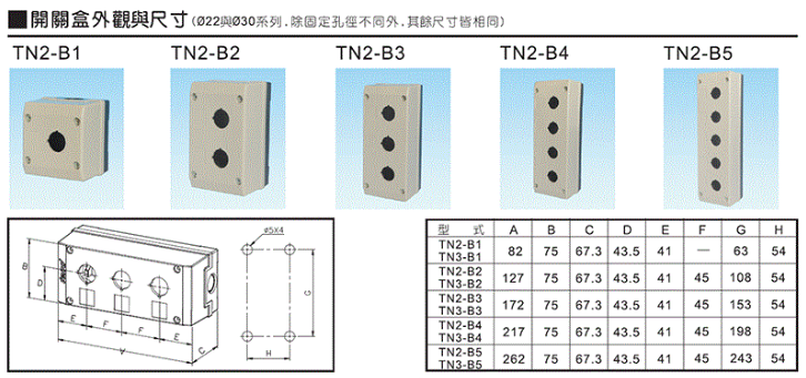 hop-nut-nhan-tend-tn3-b4