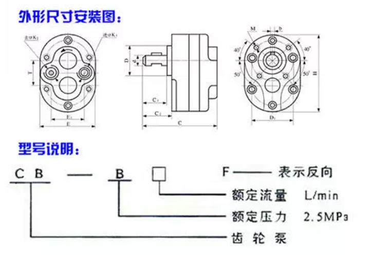 may-bom-thuy-luc-cb-b100