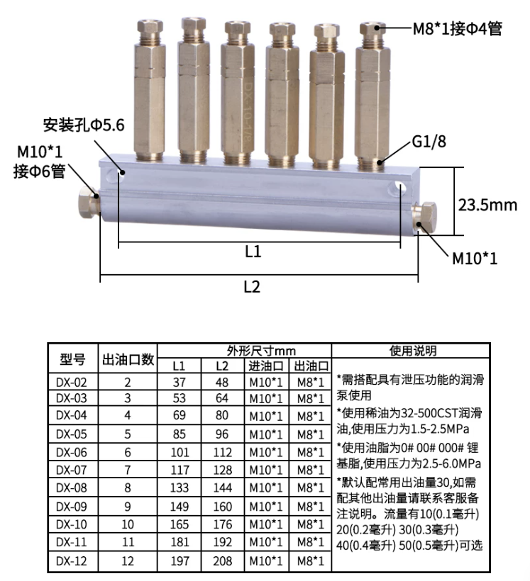 van-dinh-luong-dx-10-m8x1